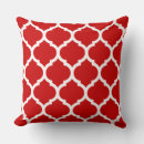 Search for lattice pattern cushions Moroccan