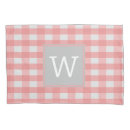 Search for buffalo pillowcases Pattern