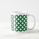 Search for traditional patterns mugs Family