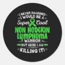Search for youth group stickers Behavioural health