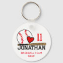 Search for baseball number key rings Sports