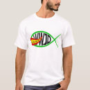 Search for joker clothing Comics