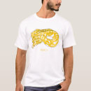 Search for burmese tshirts Python