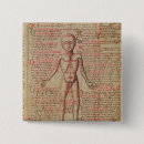 Search for human body badges Medical