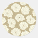 Search for rose gold pattern stickers Floral