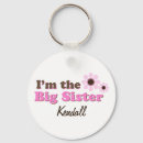 Search for big sister key rings Flowers