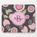 Search for pink tulip mousepads Modern