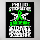 Search for stepmom art Awareness
