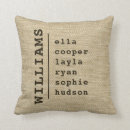 Search for burlap cushions Typography