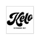 Search for fat cards invites Keto