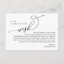 Search for honeymoon invitations Black and white