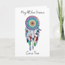Search for dream come Birthday