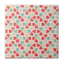 Search for retro wallpaper tiles Ancient