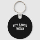 Search for sauce key rings Pink