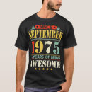 Search for 45 years tshirts Graphic