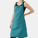 Search for atomic retro aprons Abstract