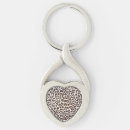 Search for leopard pattern key rings Stylish