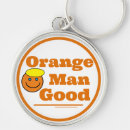 Search for man key rings Politics