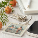 Search for dad quotes square key rings For her