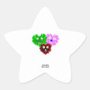 Search for fuzzy stickers Heart