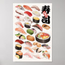Search for japanese food posters Wasabi