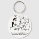 Search for broken key rings Funny