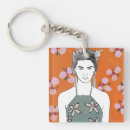 Search for women empowerment key rings Florals