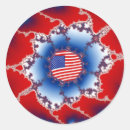 Search for fractal stickers Geometry