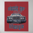 Search for retro garage posters Hot rod