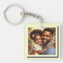 Search for photo frame key rings Mum