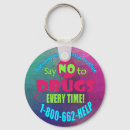 Search for help round key rings Hotline