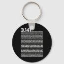 Search for irrational number key rings College