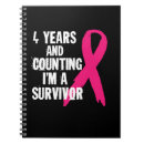 Search for cancer survivor notebooks Breast