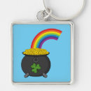 Search for pot of gold key rings Ireland
