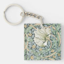 Search for girly design key rings William morris