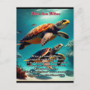 Search for hawaiian postcards Aloha