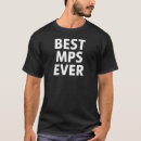 Search for mx5 mens tshirts Jdm