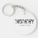 Search for kids name key rings Modern