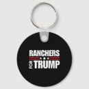 Search for republican election key rings Vote