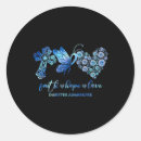 Search for fighting diabetes stickers Diabuddy