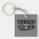 Search for fighter aircraft key rings Military
