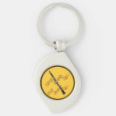 Search for shape note key rings Musical notes