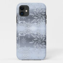 Search for perfect cases Trendy