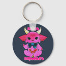 Search for baphomet key rings Devil