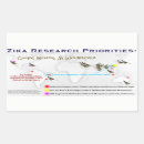 Search for researcher stickers Scientist