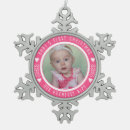 Search for greatest christmas tree decorations Create your own