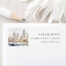 Search for kansas souvenirs Kansas city missouri