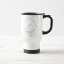 Search for pi mugs Nerdy
