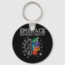 Search for perfect key rings Autism
