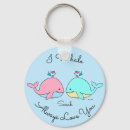 Search for kawaii whale key rings Animal